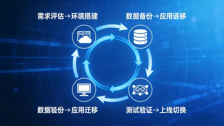 西安九思逸趣網絡科技