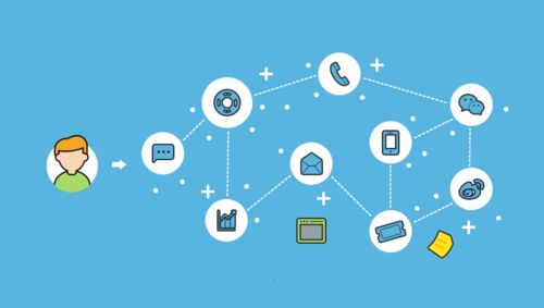 元載科技TON319的信息系統運行維護服務網絡營銷渠道探析